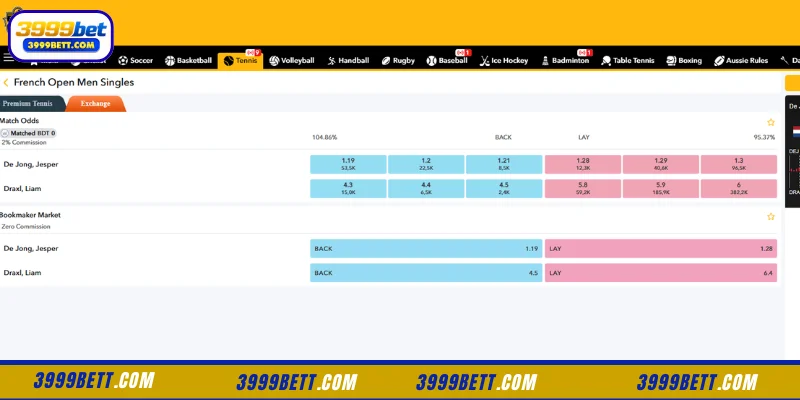 Beginner’s Guide to Lucky Sports Betting