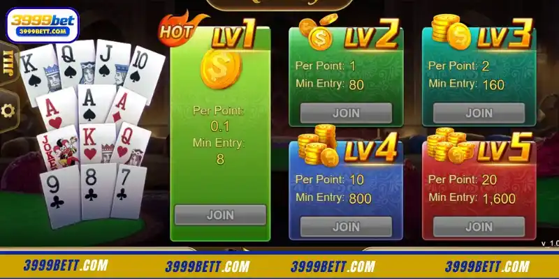 General Introduction to Rummy