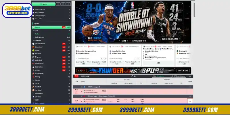 Professional Tips for Profitable Betting at BTI Sports